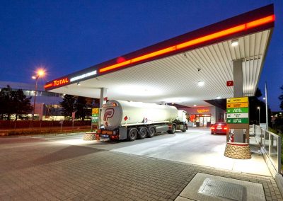 Immobileinprojekt Herecon München Total Tankstellen